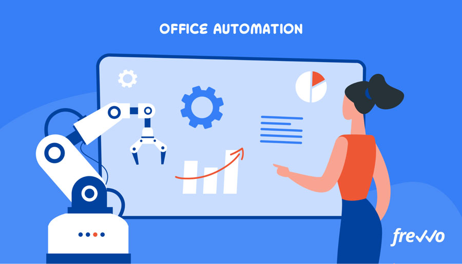 What Is an Office Automation System?