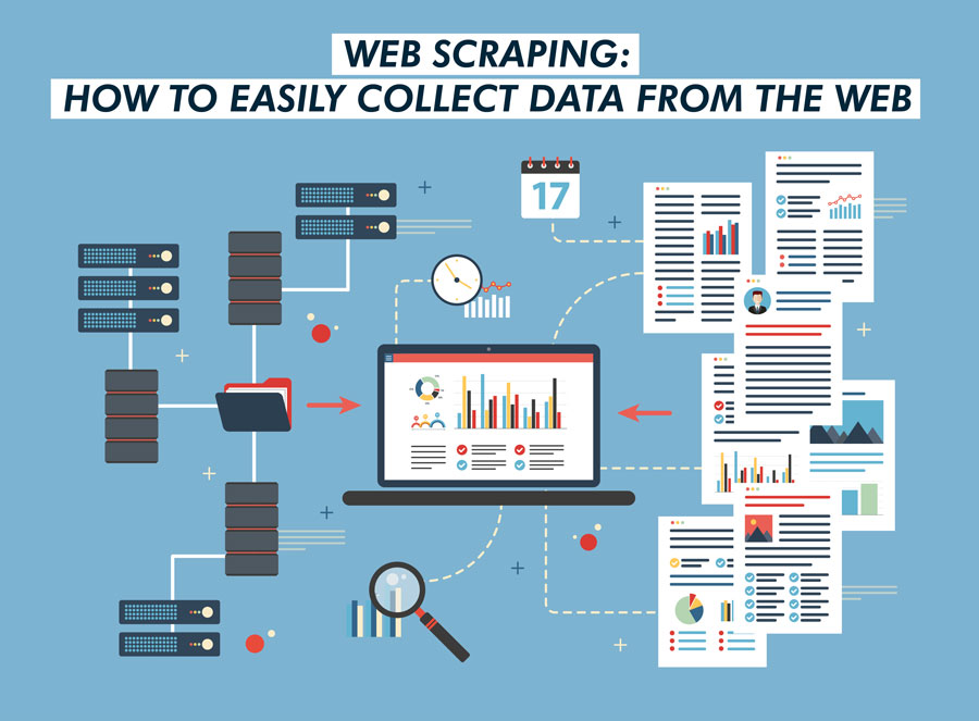 What Is Web Scraping?