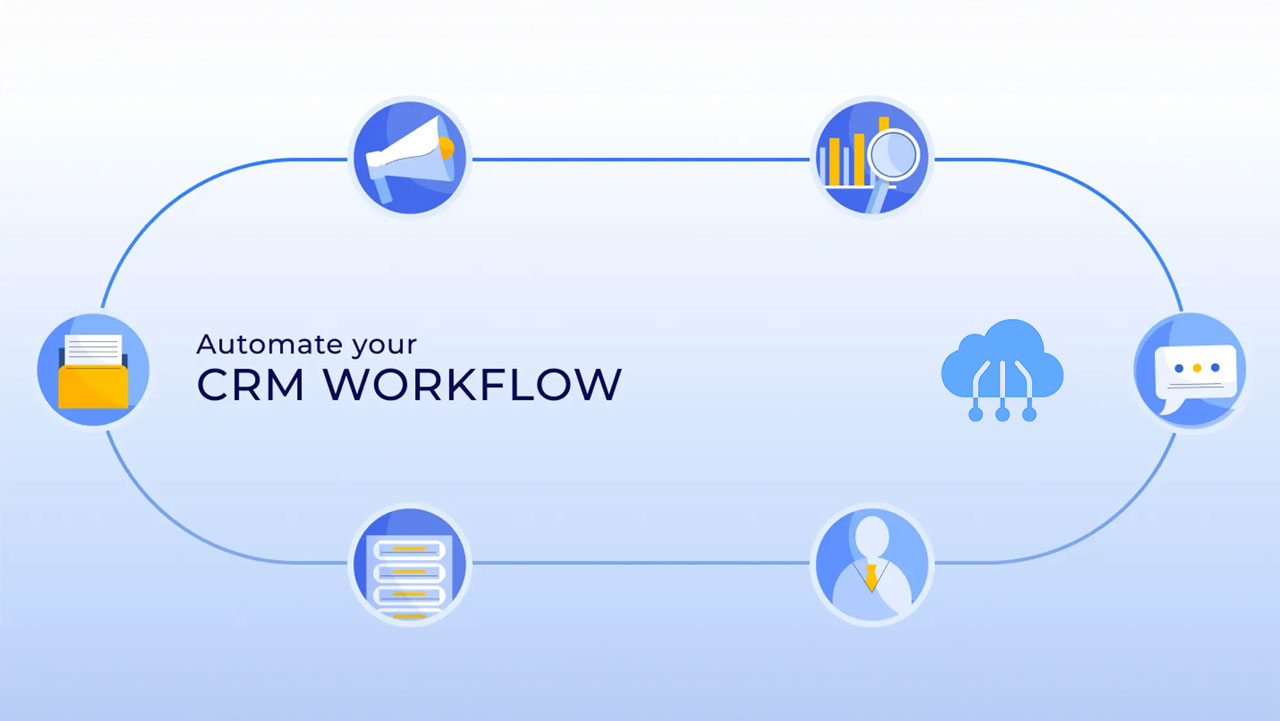 CRM With Workflow Automation