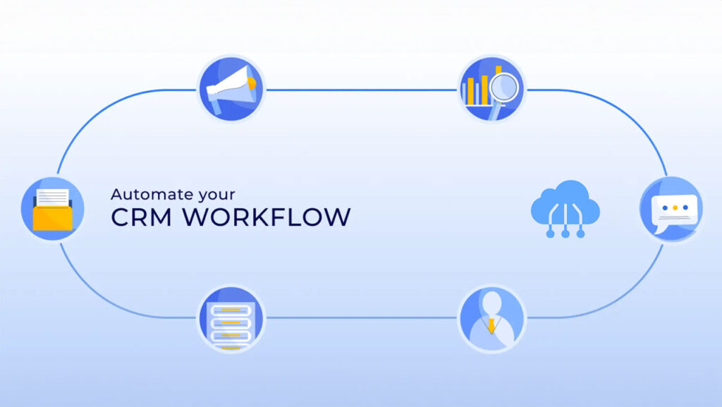 CRM-With-Workflow-Automation