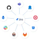 How to Set Up Jira Workflow Automation in 8 Steps