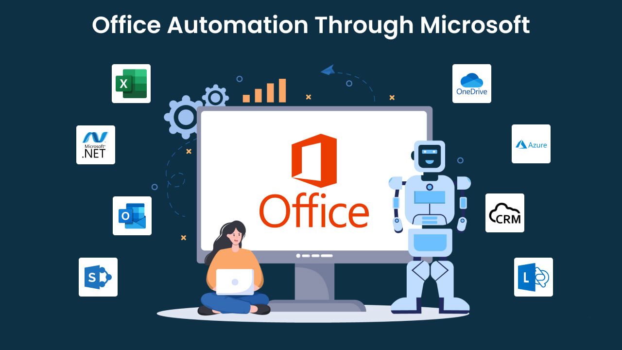 Microsoft Office Automation