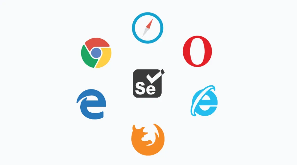 Selenium Web Browser Automation