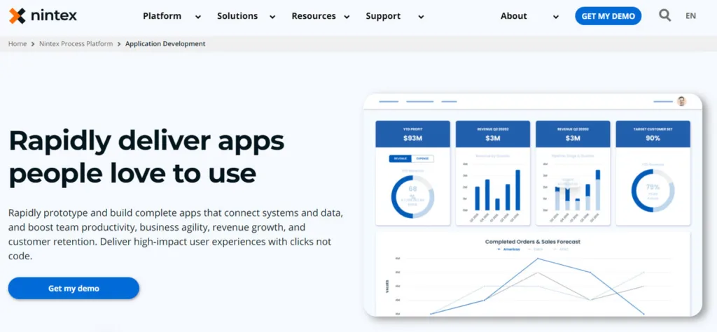 K2 Workflow Automation