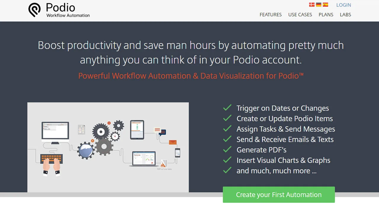 What is Podio Workflow Automation?