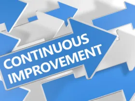 What is Continuous Improvement?