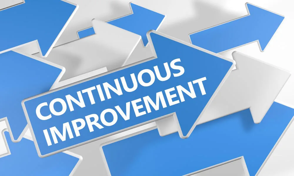 What is Continuous Improvement?