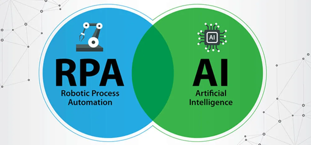 Will RPA Be Replaced By AI?